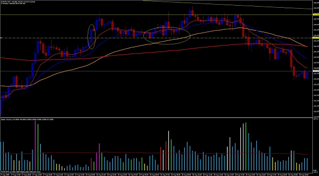 Click to Enlarge

Name: chart.jpg
Size: 121 KB