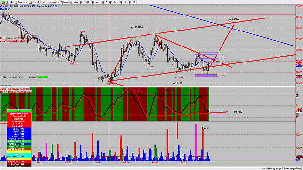 Click to Enlarge

Name: chart416.png
Size: 257 KB