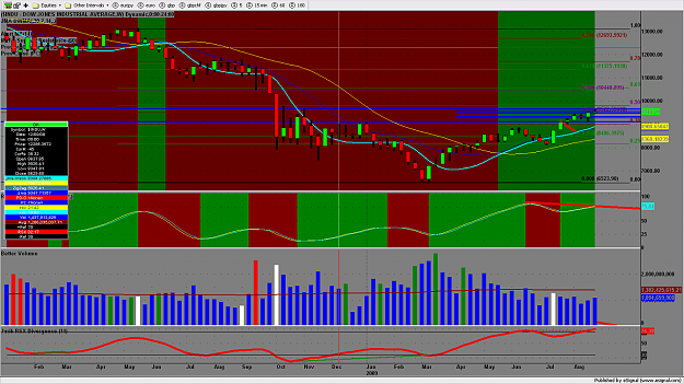 Click to Enlarge

Name: chart417.png
Size: 197 KB