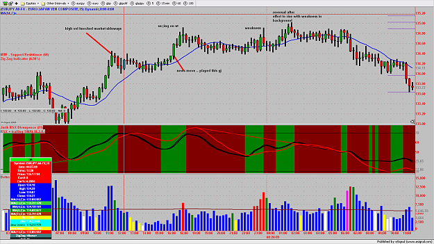 Click to Enlarge

Name: chart419.png
Size: 222 KB