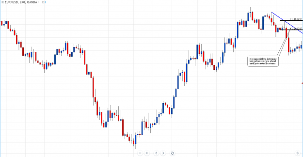 Click to Enlarge

Name: eurusd 4hr beef.PNG
Size: 66 KB