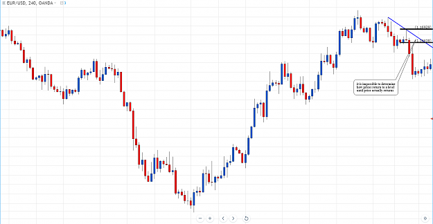 Click to Enlarge

Name: eurusd 4hr beef.PNG
Size: 66 KB