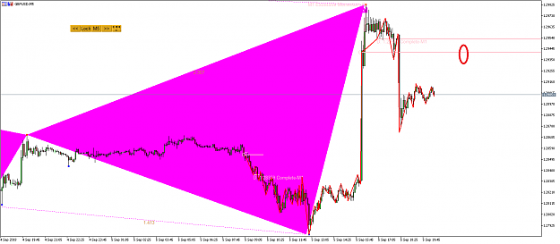 Click to Enlarge

Name: Harmonic Pattern Plus-Price Breakout Pattern Scanner-GBPUSD S975.png
Size: 32 KB