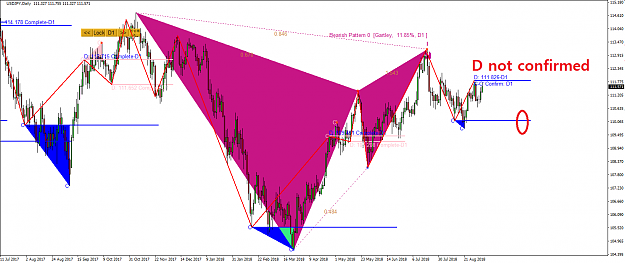 Click to Enlarge

Name: Harmonic Pattern Plus-Price Breakout Pattern Scanner-USDJPY S975.png
Size: 48 KB