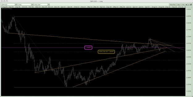 Click to Enlarge

Name: Sterling:Daily:SSM.jpg
Size: 92 KB