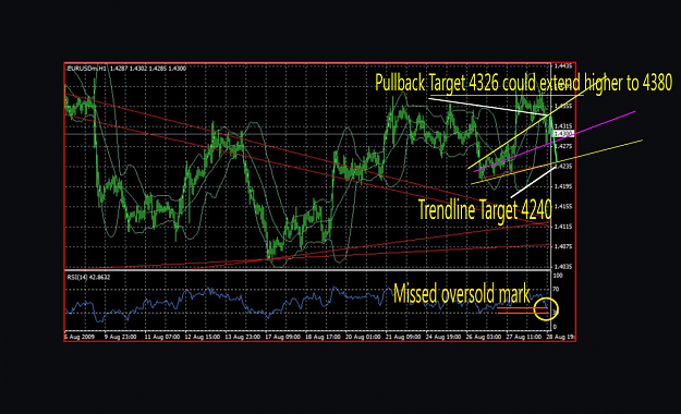 Click to Enlarge

Name: euro1hrstudylast.png
Size: 518 KB