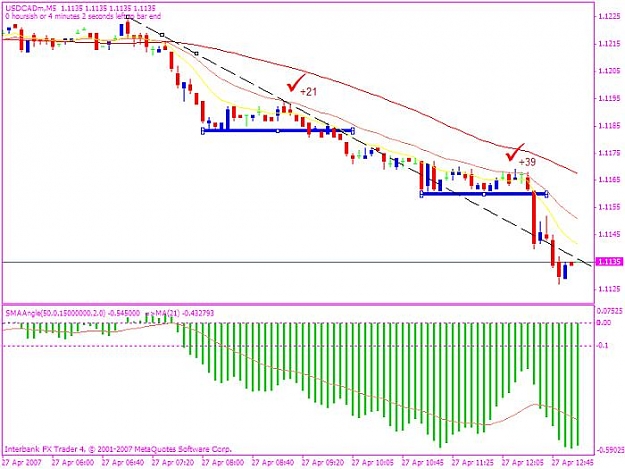 Click to Enlarge

Name: u$cad 20070427 great set-up.jpg
Size: 58 KB