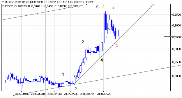 Click to Enlarge

Name: 2009-08-29_144509.png
Size: 17 KB