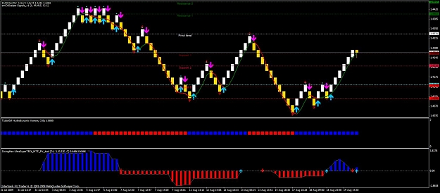 Click to Enlarge

Name: renko chart.jpg
Size: 105 KB