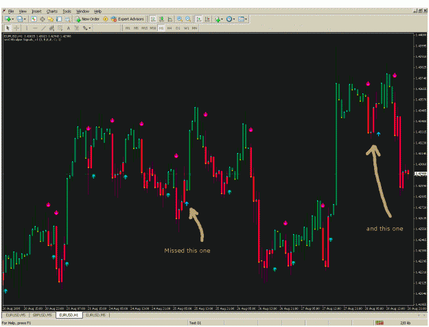 Click to Enlarge

Name: 0908291541 02 indrek 60 min eurusd.gif
Size: 43 KB