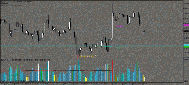 Click to Enlarge

Name: eur.gif
Size: 25 KB