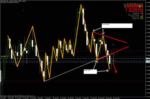 Click to Enlarge

Name: trade.gif
Size: 34 KB