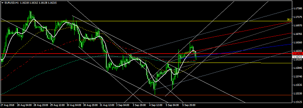 Click to Enlarge

Name: EURUSDH1.png
Size: 41 KB
