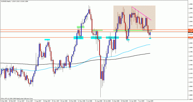 Click to Enlarge

Name: anzdweekly.gif
Size: 28 KB