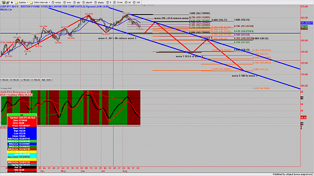 Click to Enlarge

Name: chart422.png
Size: 294 KB