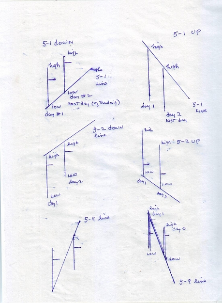 Click to Enlarge

Name: 51,52,59's.jpg
Size: 158 KB