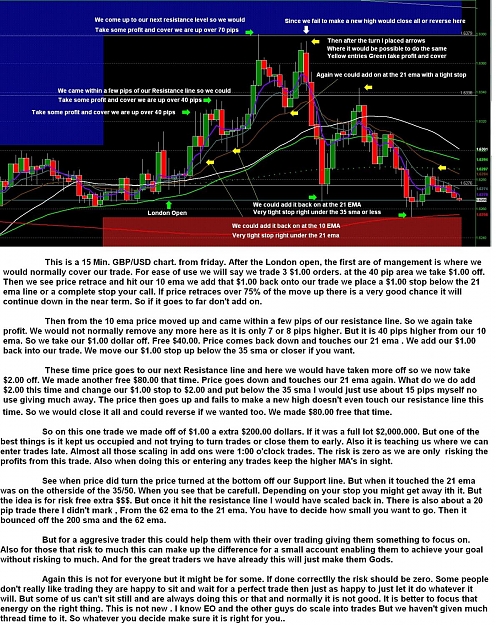 Click to Enlarge

Name: gbp 15 min..jpg
Size: 413 KB