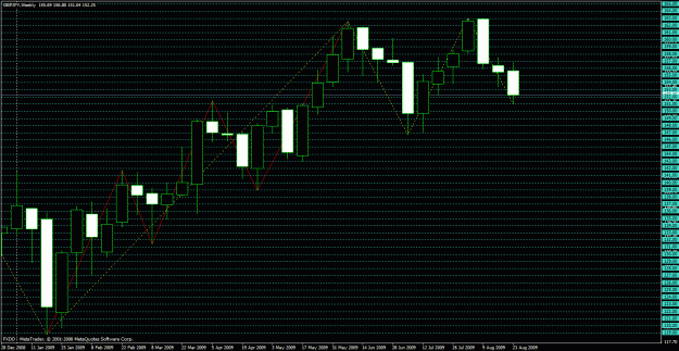 Click to Enlarge

Name: currentchart.gif
Size: 28 KB