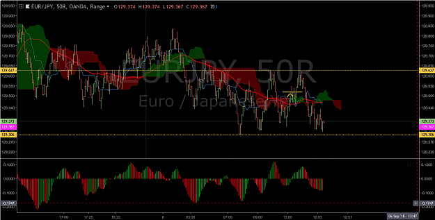Click to Enlarge

Name: eurjpy.png
Size: 278 KB