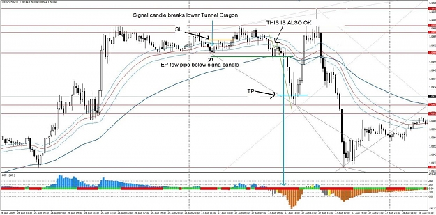 Click to Enlarge

Name: usdcad.jpg
Size: 157 KB
