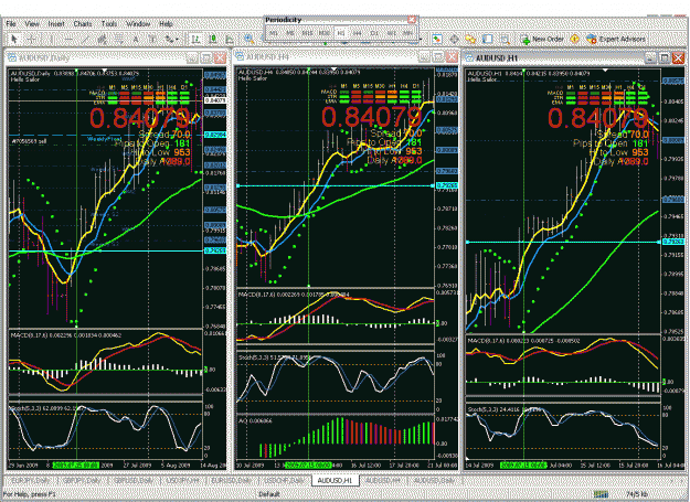 Click to Enlarge

Name: 200ema,macd, stoch, 5ema, 8ema open.gif
Size: 76 KB