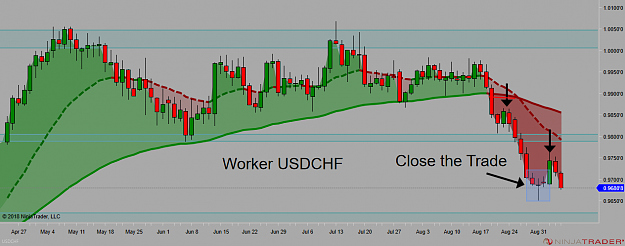Click to Enlarge

Name: usdchf24hr.png
Size: 64 KB