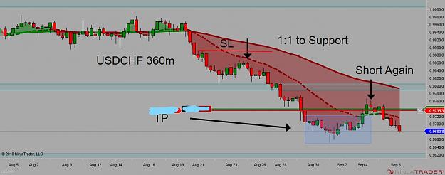 Click to Enlarge

Name: usdchf6hourcorrect.jpg
Size: 551 KB