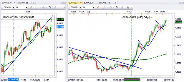 Click to Enlarge

Name: 09-06 EA Trend.jpg
Size: 251 KB