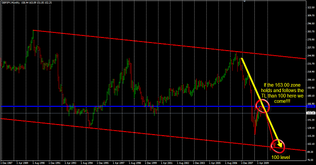 Click to Enlarge

Name: Monthly forecast.png
Size: 114 KB
