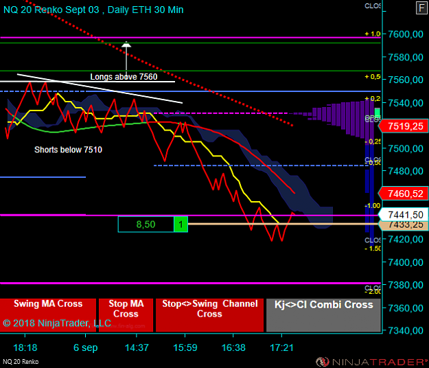 Click to Enlarge

Name: NQ 09-18 (20 Renko) 2018_09_06 (17_27_17).png
Size: 59 KB