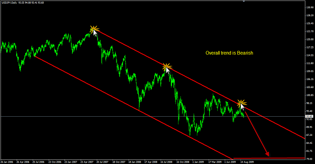 Click to Enlarge

Name: daily UJ.png
Size: 70 KB