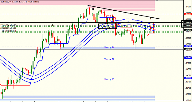 Click to Enlarge

Name: eur usd H4.png
Size: 32 KB