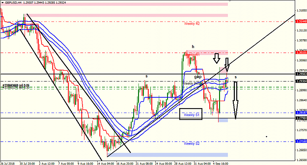 Click to Enlarge

Name: gbp h1.png
Size: 40 KB