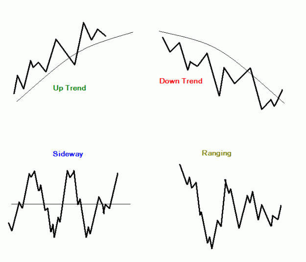 Click to Enlarge

Name: market1.GIF
Size: 9 KB
