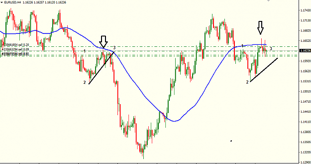 Click to Enlarge

Name: eur usd H4.png
Size: 22 KB