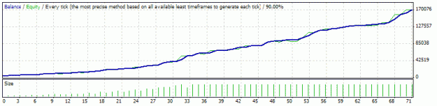 Click to Enlarge

Name: inertiaV3_test9.gif
Size: 8 KB
