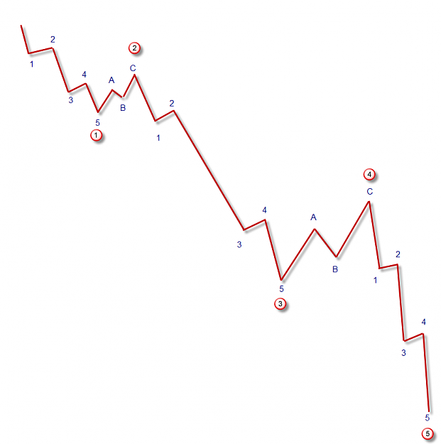 Click to Enlarge

Name: ew move.png
Size: 50 KB