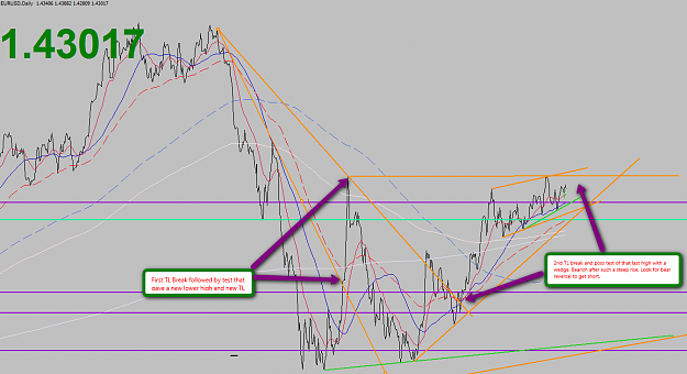 Click to Enlarge

Name: Euusd.png
Size: 106 KB