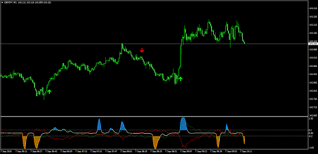 Click to Enlarge

Name: GBPJPY'M1.png
Size: 28 KB