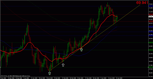 Click to Enlarge

Name: audjpy tl.gif
Size: 26 KB
