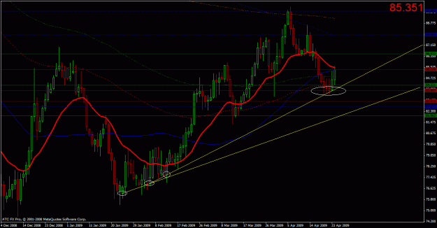 Click to Enlarge

Name: chfjpy tl.gif
Size: 28 KB