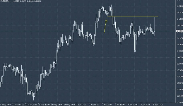 Click to Enlarge

Name: chart0605euh1.jpg
Size: 55 KB