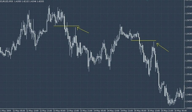Click to Enlarge

Name: chart0605eum30.jpg
Size: 55 KB