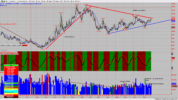 Click to Enlarge

Name: chart429.png
Size: 338 KB