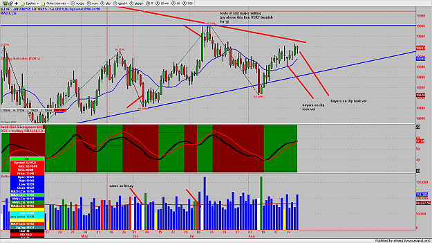 Click to Enlarge

Name: chart430.png
Size: 240 KB