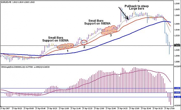 Click to Enlarge

Name: 5Min Intraday.jpg
Size: 53 KB
