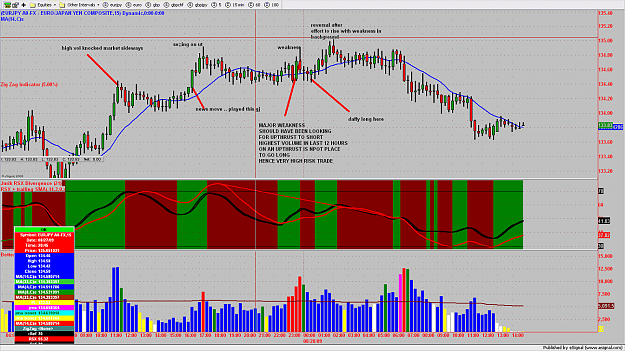 Click to Enlarge

Name: chart431.png
Size: 227 KB