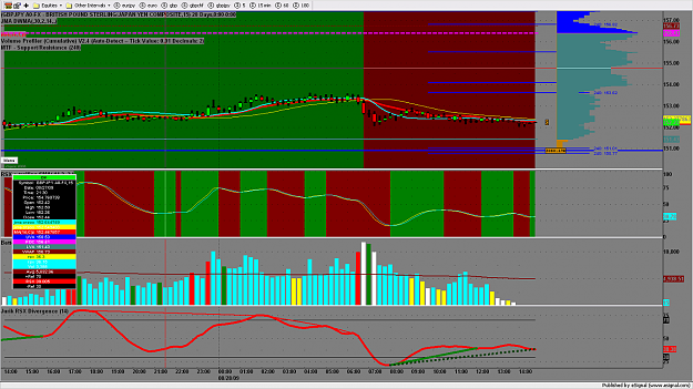 Click to Enlarge

Name: chart433.png
Size: 181 KB