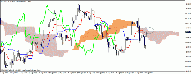 Click to Enlarge

Name: ucad4h30aug.gif
Size: 28 KB