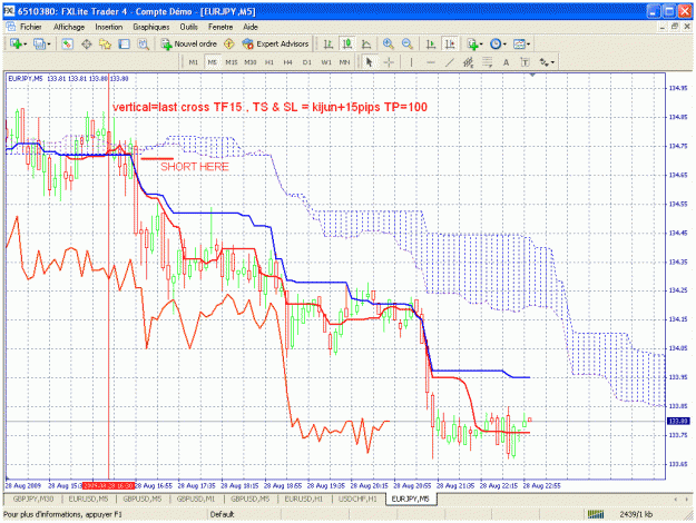 Click to Enlarge

Name: exemple2808.gif
Size: 52 KB